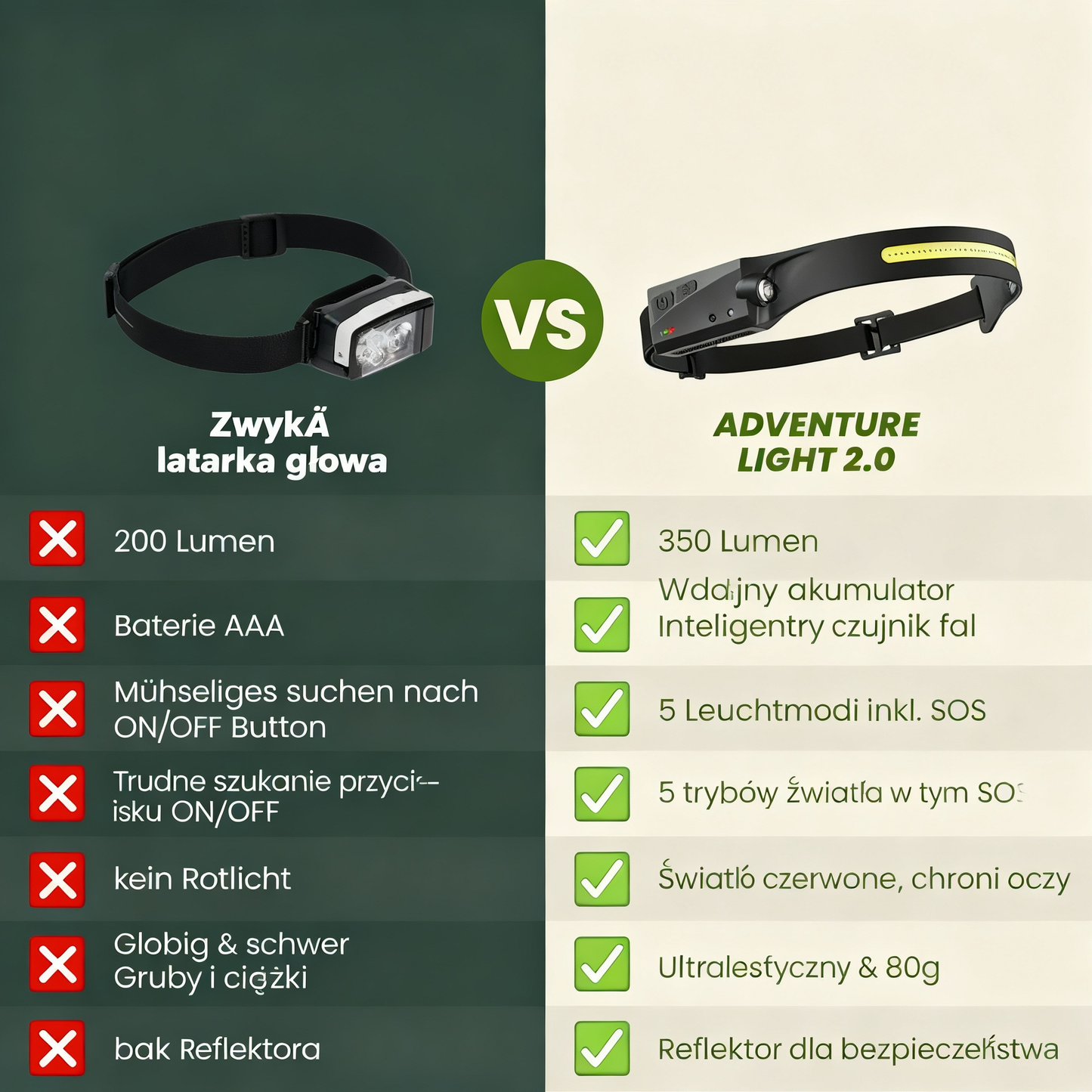 Adventure Light 2.0 – oryginał