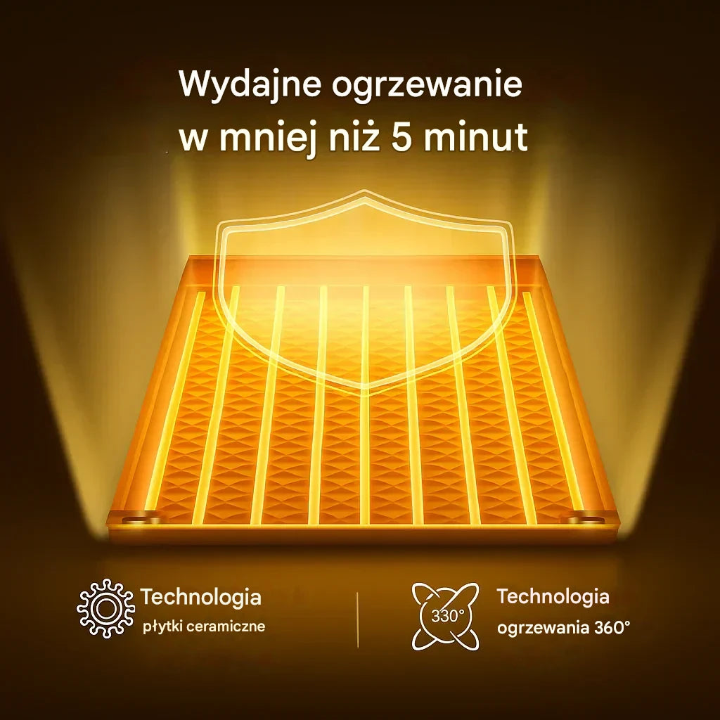 Z grzałką LOMO już nigdy nie będziesz marnować pieniędzy na ogrzewanie – twój pokój rozgrzeje się w kilka sekund 🔥 Drugi egzemplarz za połowę ceny!