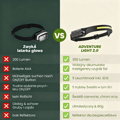 Adventure Light 2.0 – oryginał